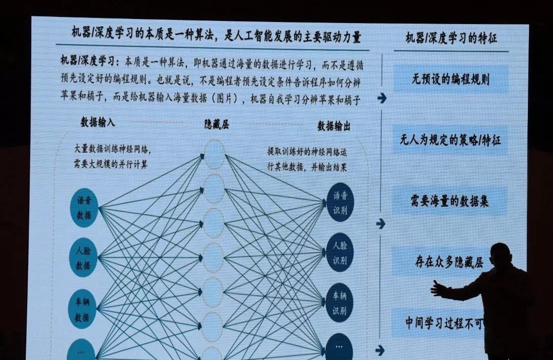 張振林:AI技術在服裝物流上的應用及前景