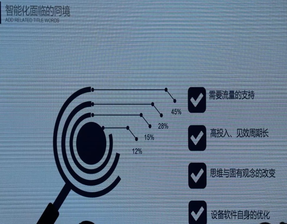 張振林:AI技術在服裝物流上的應用及前景